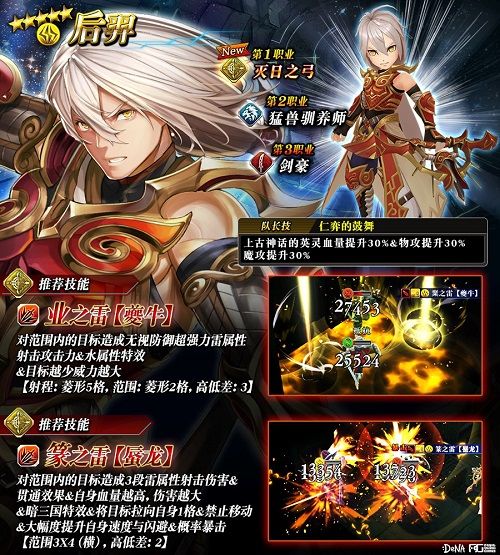为谁而炼金