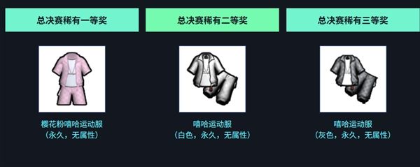 街头篮球3
