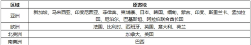 顺丰国际快递app最新版9