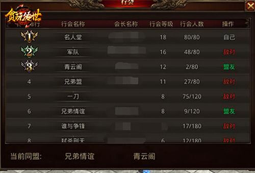 贪玩传世2