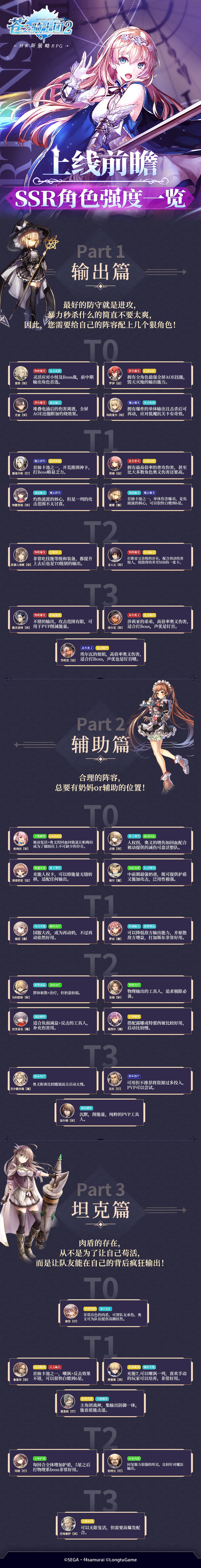 上线前瞻!《苍之骑士团2》初期角色强度大排名! 上线前瞻!《苍之骑士团2》初期角色强度大排名!
