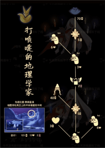 《光遇》打喷嚏的地理学家位置介绍 光遇打喷嚏的地理学家在哪里
