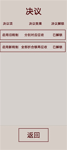 称帝攻略配图3