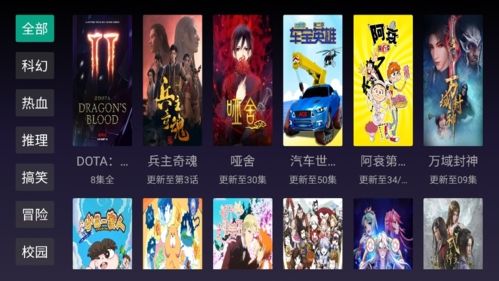 BiuBiuTV电视盒子图片2