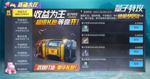 收益为王,提升身价拿奖励