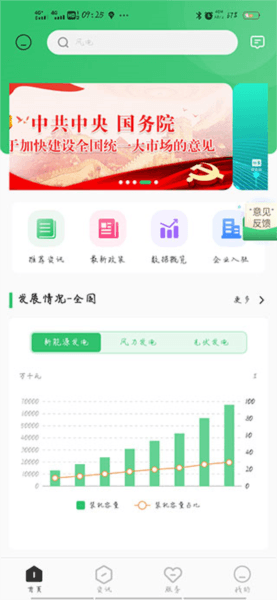新能源云4