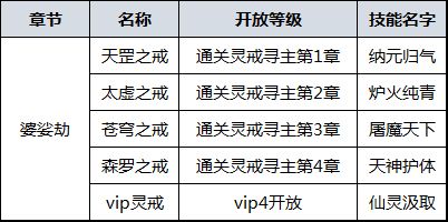 剑羽飞仙5