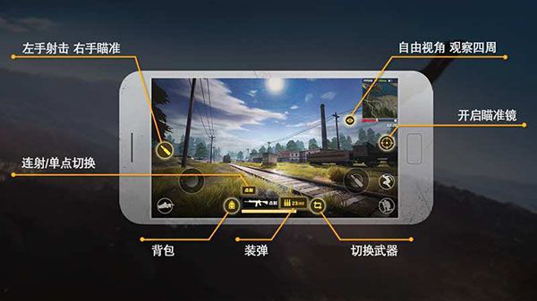 基本操作介绍攻略配图2