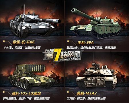 图4 四系装甲引发多模式PK