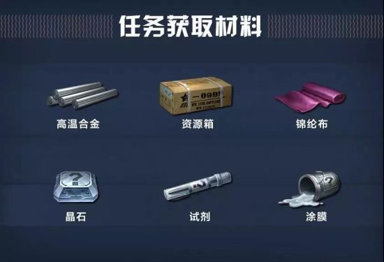 致富攻略配图1