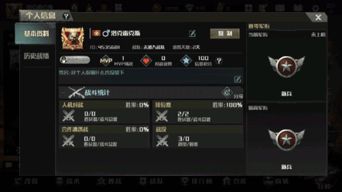全球行动信誉积分有什么用