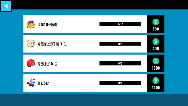 游戏攻略配图5