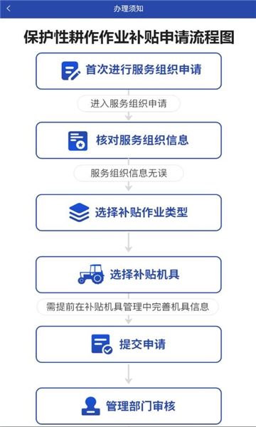 京机慧截图2