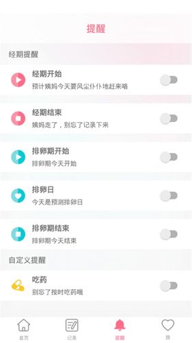 简单经期