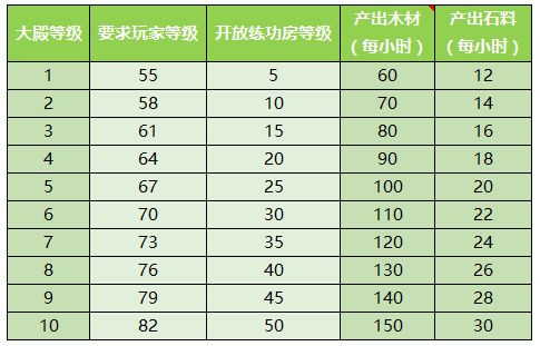 家园系统介绍配图2