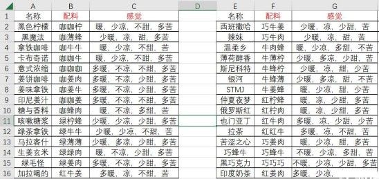 尽模式攻略配图1