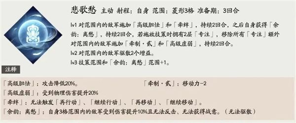 蔡琰攻略配图5