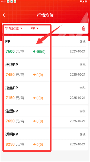 如何掌握行业实时动态配图2