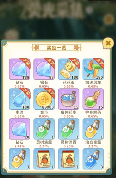 金币获取与使用指南配图3