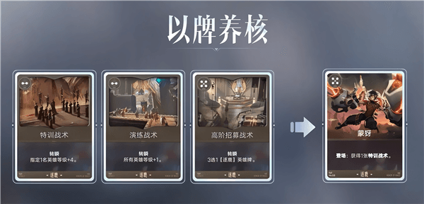 游核爆流蒙犽培养思路解析配图6