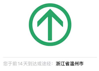通信大数据行程卡app卡面规则