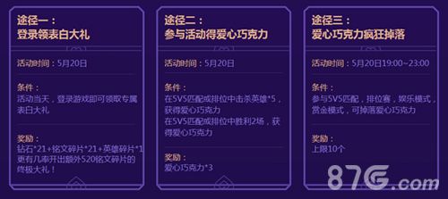 王者荣耀表白第三弹-巧克力甜蜜大礼