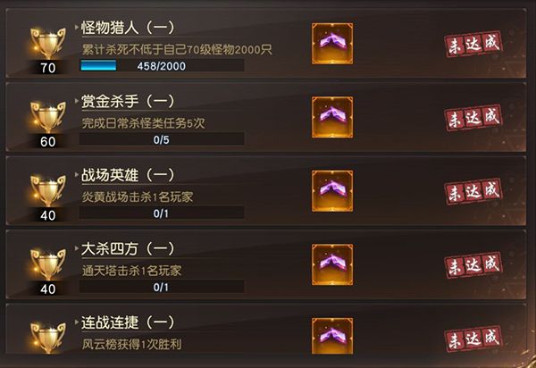 成就系统介绍配图5
