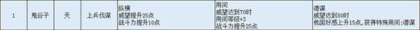 名臣图鉴配图1