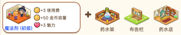组合建筑配图5
