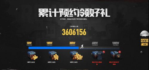 绝地求生:全军出击3