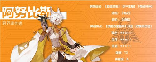 解神者阿努比斯兽主