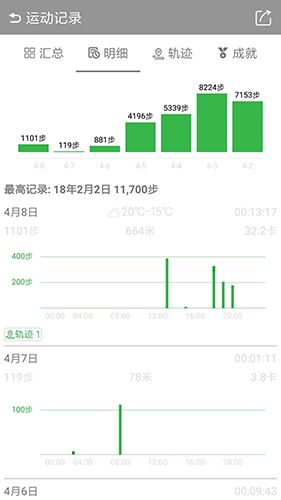 微计步app特色