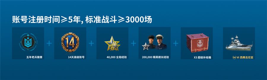 “身经百战”活动延长!《战舰世界》年终奖领西弗吉尼亚 “身经百战”活动延长!《战舰世界》年终奖领西弗吉尼亚