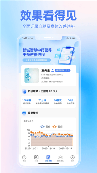 新诚健康app宣传图