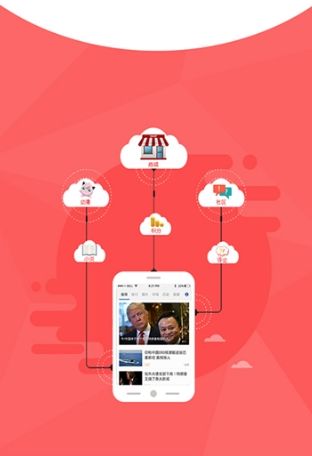 环球新军事app宣传图