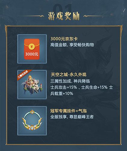 剑与英雄3