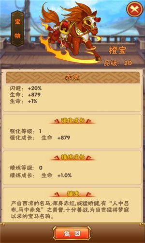 新少年三国-赤兔