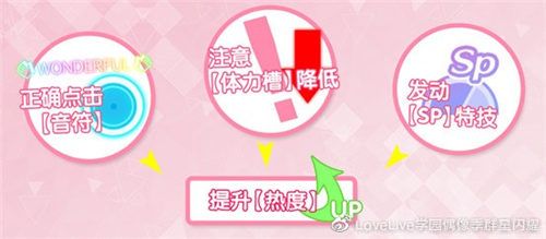 学园偶像季:群星闪耀9