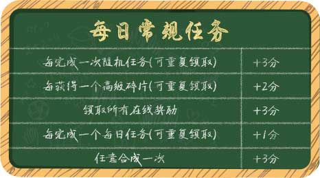 推理学院-每日常规任务