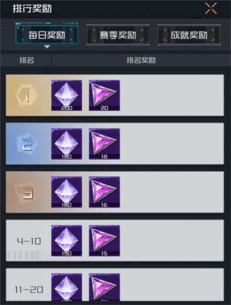 钻石使用攻略配图4
