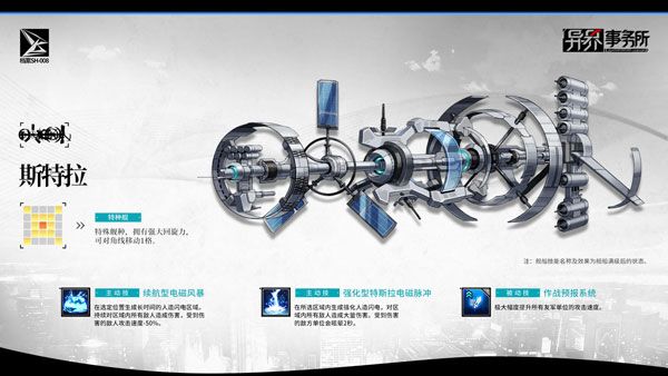 特种舰介绍配图2