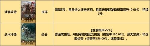 重返帝国混伤骑阵容搭配攻略2