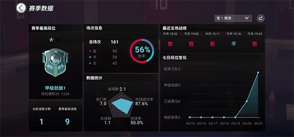 424阵容配图1