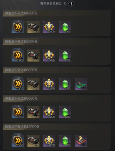 红警OL12