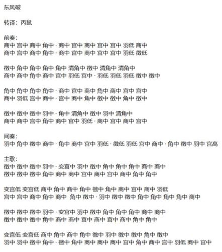 天涯明月刀手游曲谱图片2