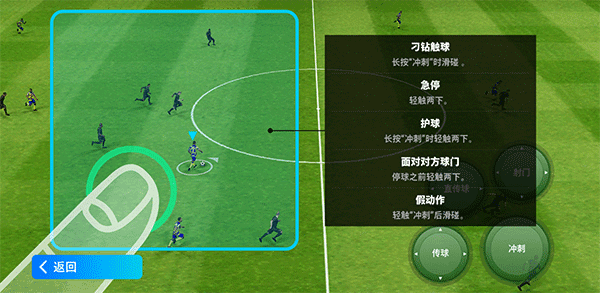 实况足球游戏技巧配图1