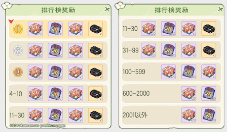 小森生活4
