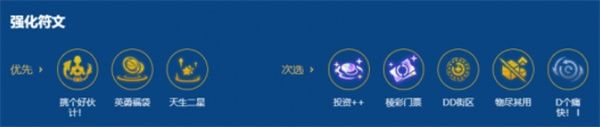 S16小蛋糕霸王阵容构筑指南配图3