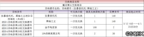 最终幻想:勇气启示录4