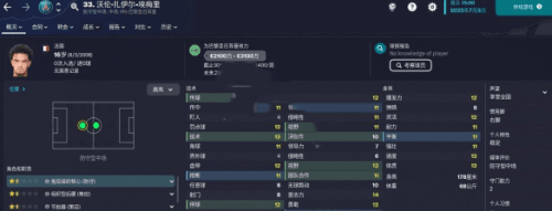 足球经理2023球员推荐配图1